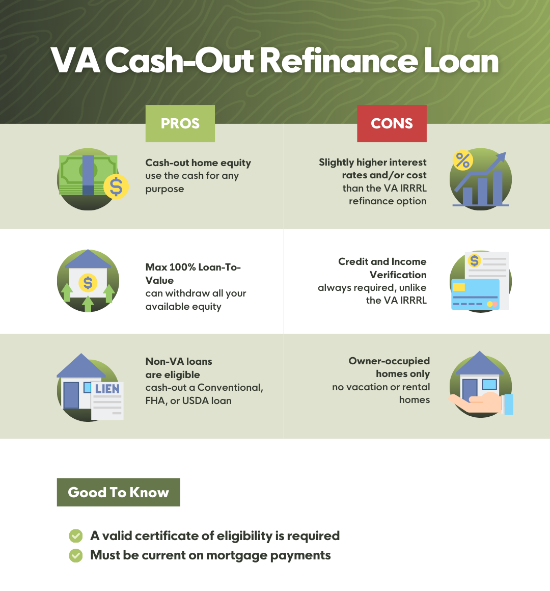 VA Loan Refinance Options: VA Cash Out Refinance Pros and Cons