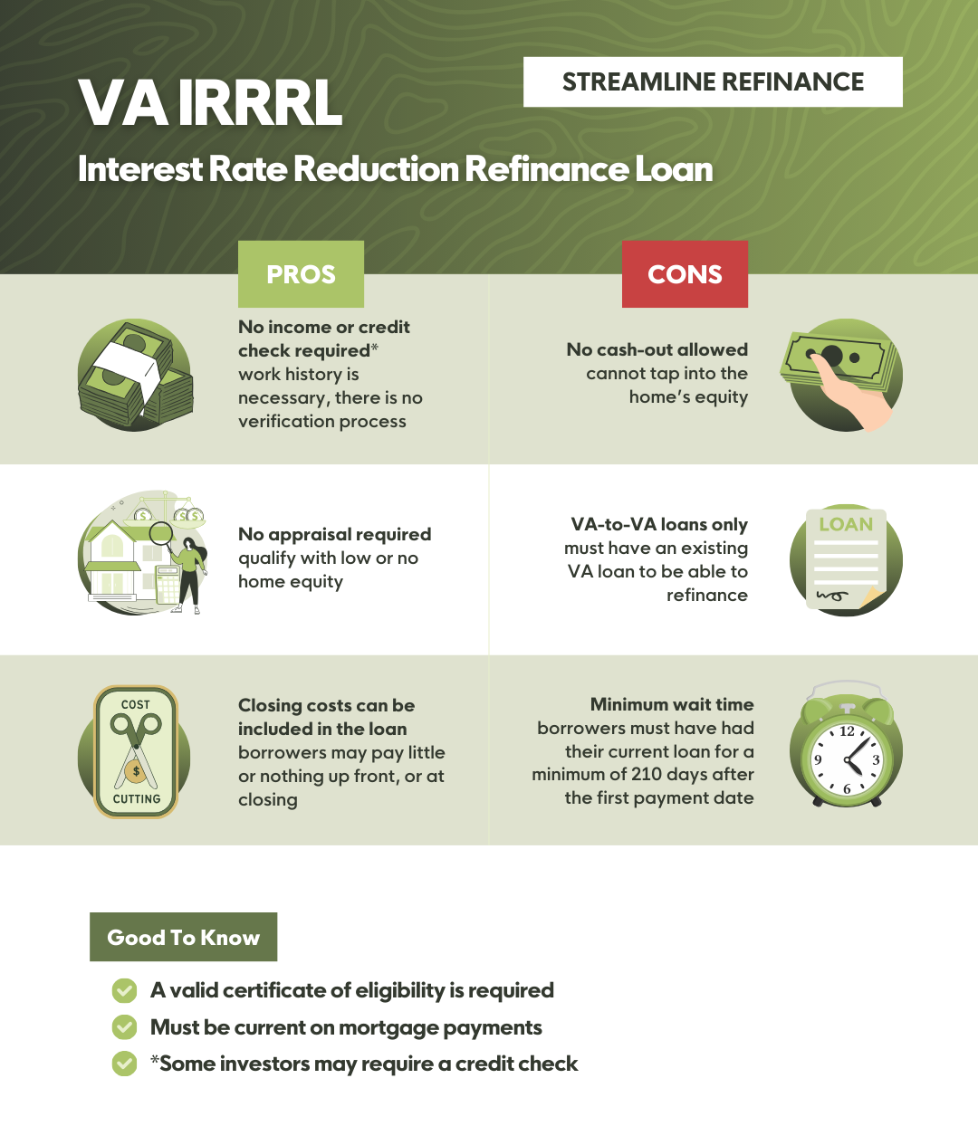 VA Loan Refinance Options: VA Interest Rate Reduction Refinance Loan Pros and Cons